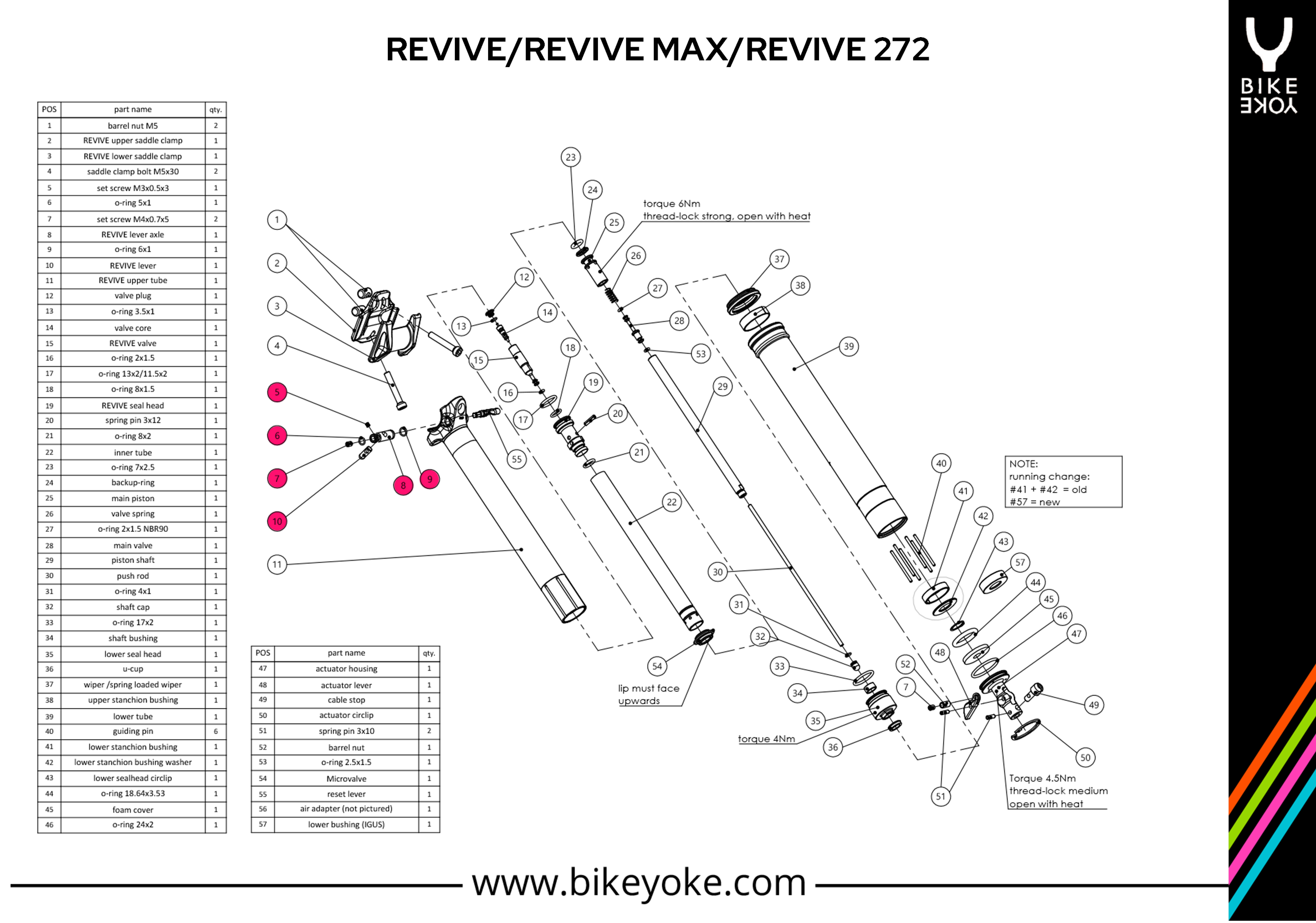 REVIVE / MAX / 272 - Reset Hebel Kit