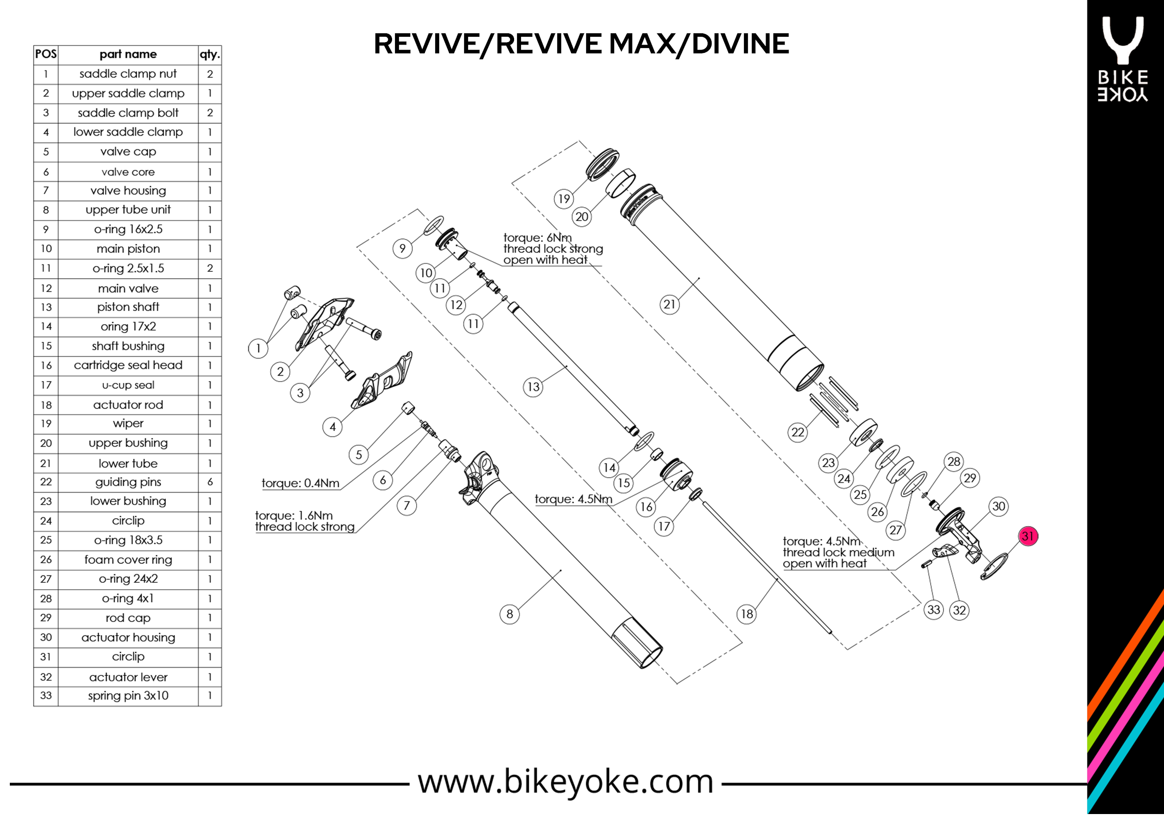 REVIVE MAX - circlip lower tube