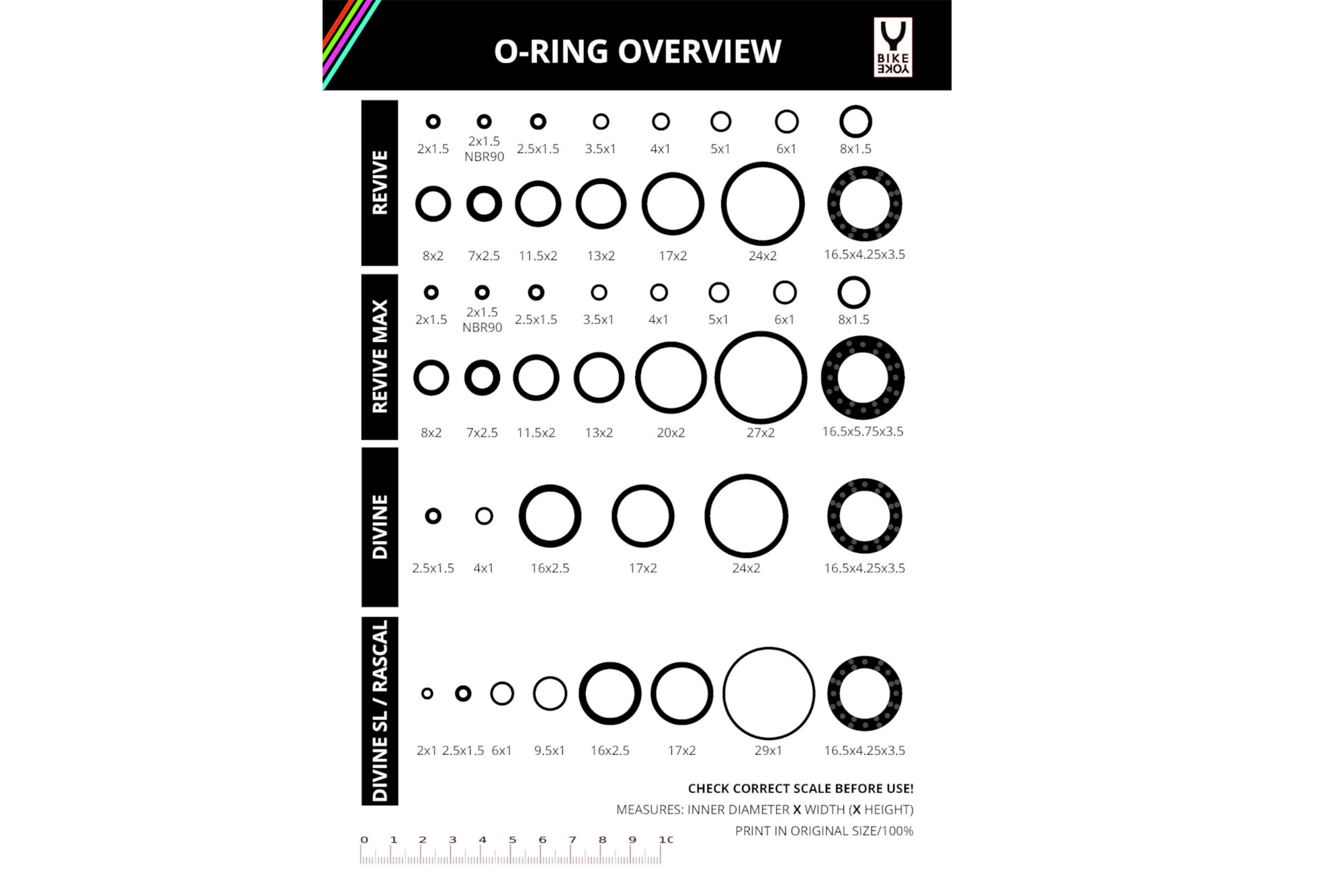 REVIVE MAX - O-Ring Kit