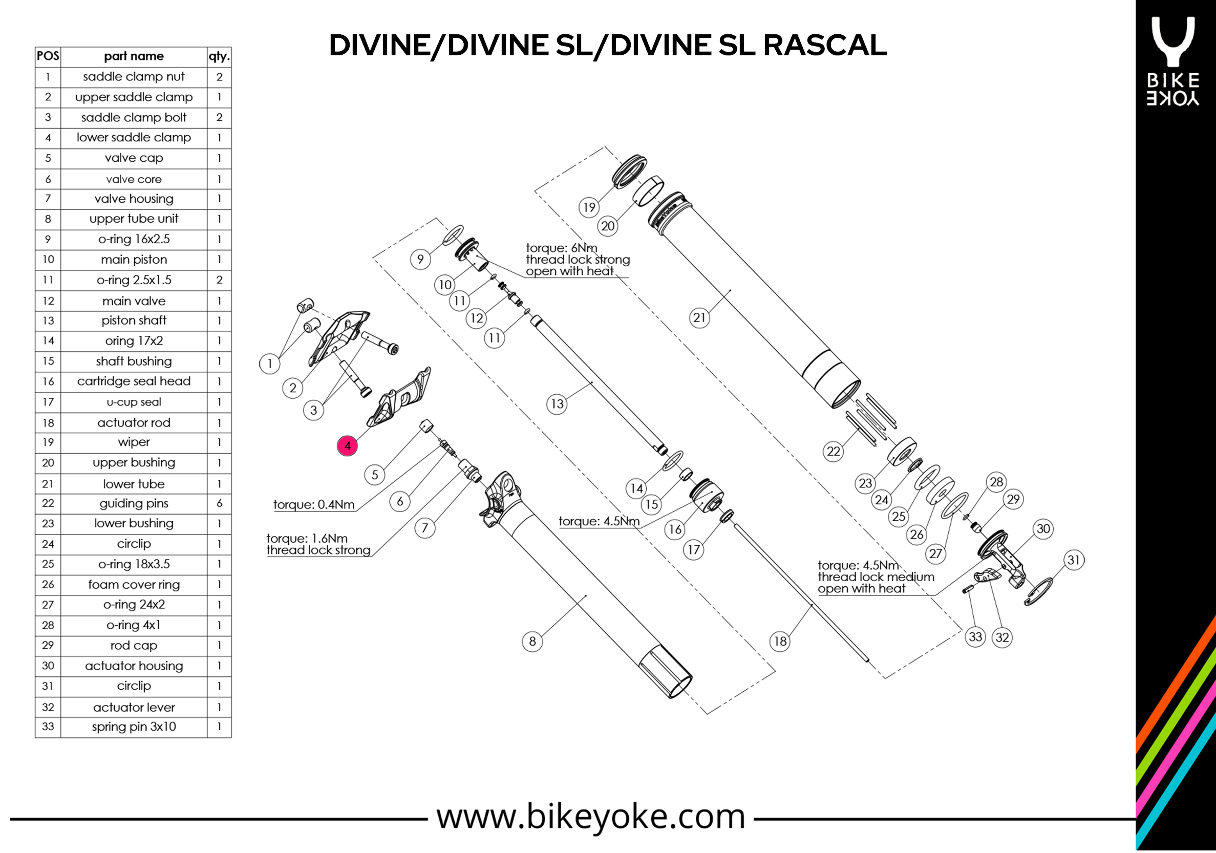 DIVINE / SL / RASCAL - Sattel-Klemmplatte unten