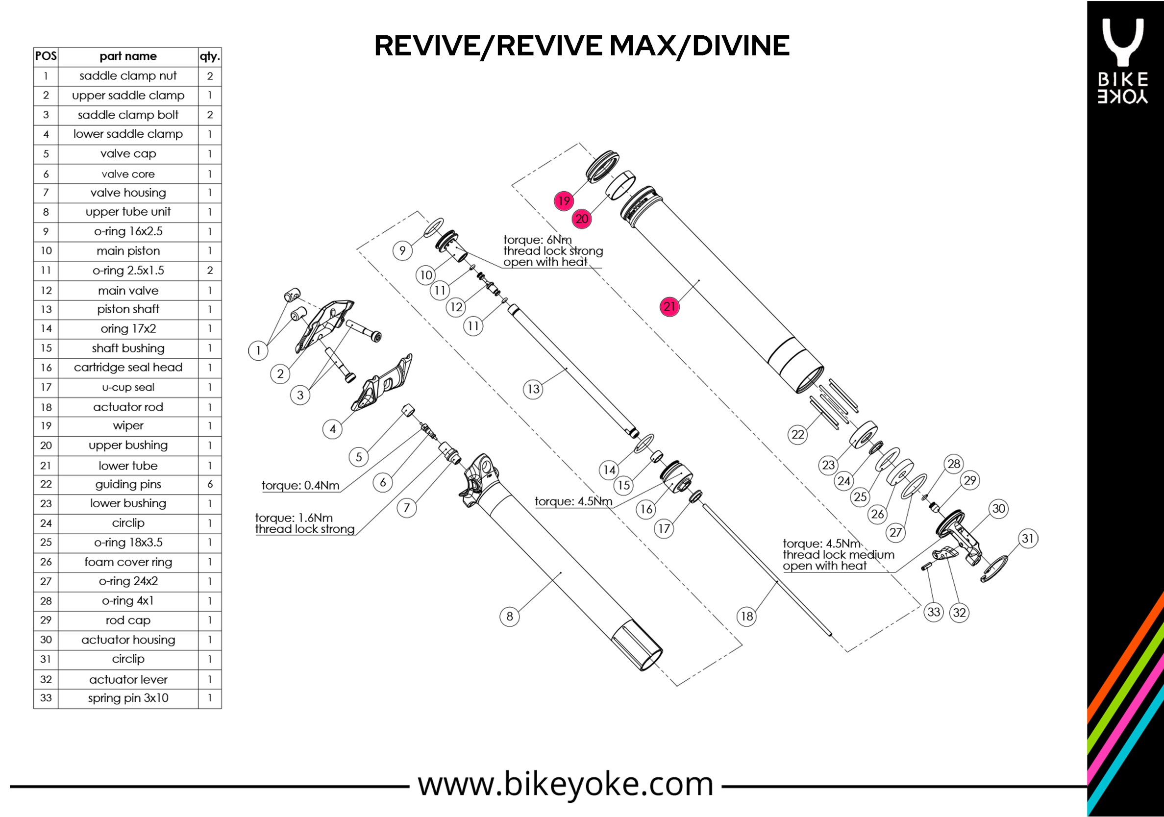REVIVE / DIVINE - lower tube