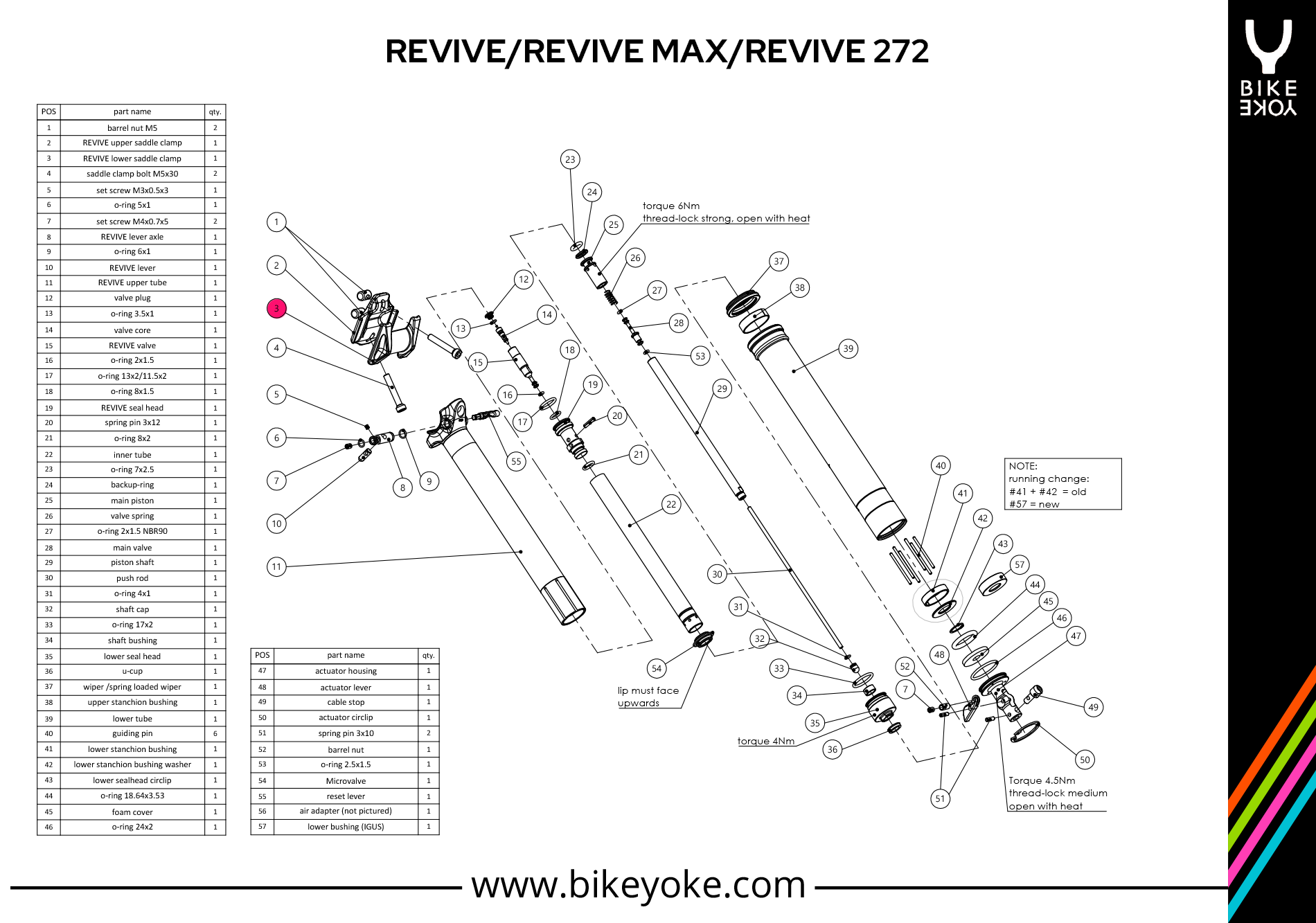 REVIVE / MAX / 272 - Sattel-Klemmplatte unten