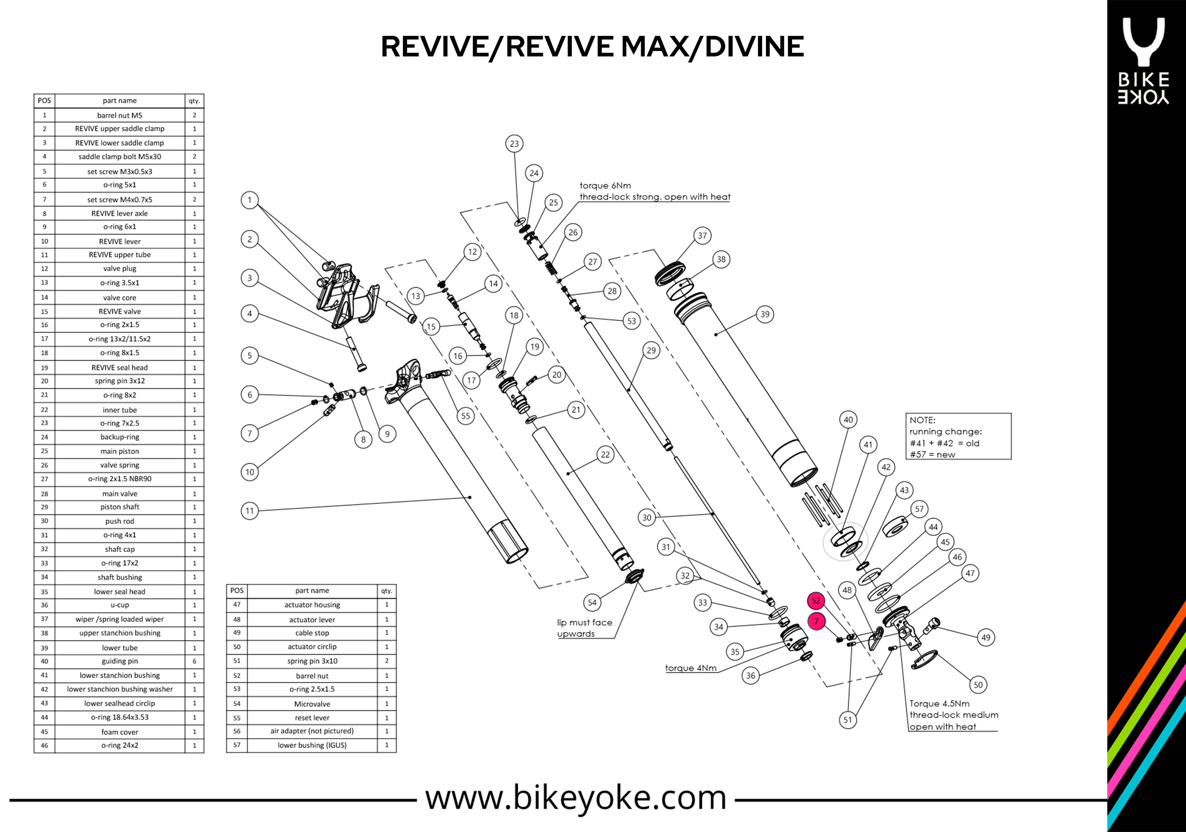 REVIVE / MAX / DIVINE - cable clamp