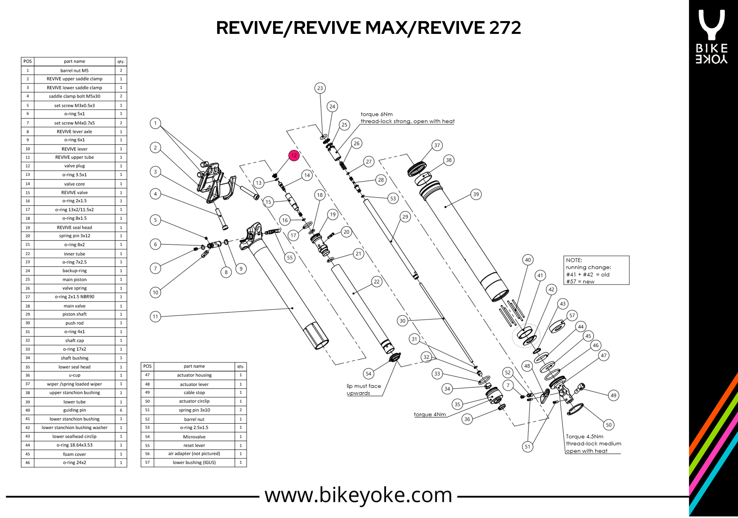 REVIVE / MAX / 272 - Ventilkappe
