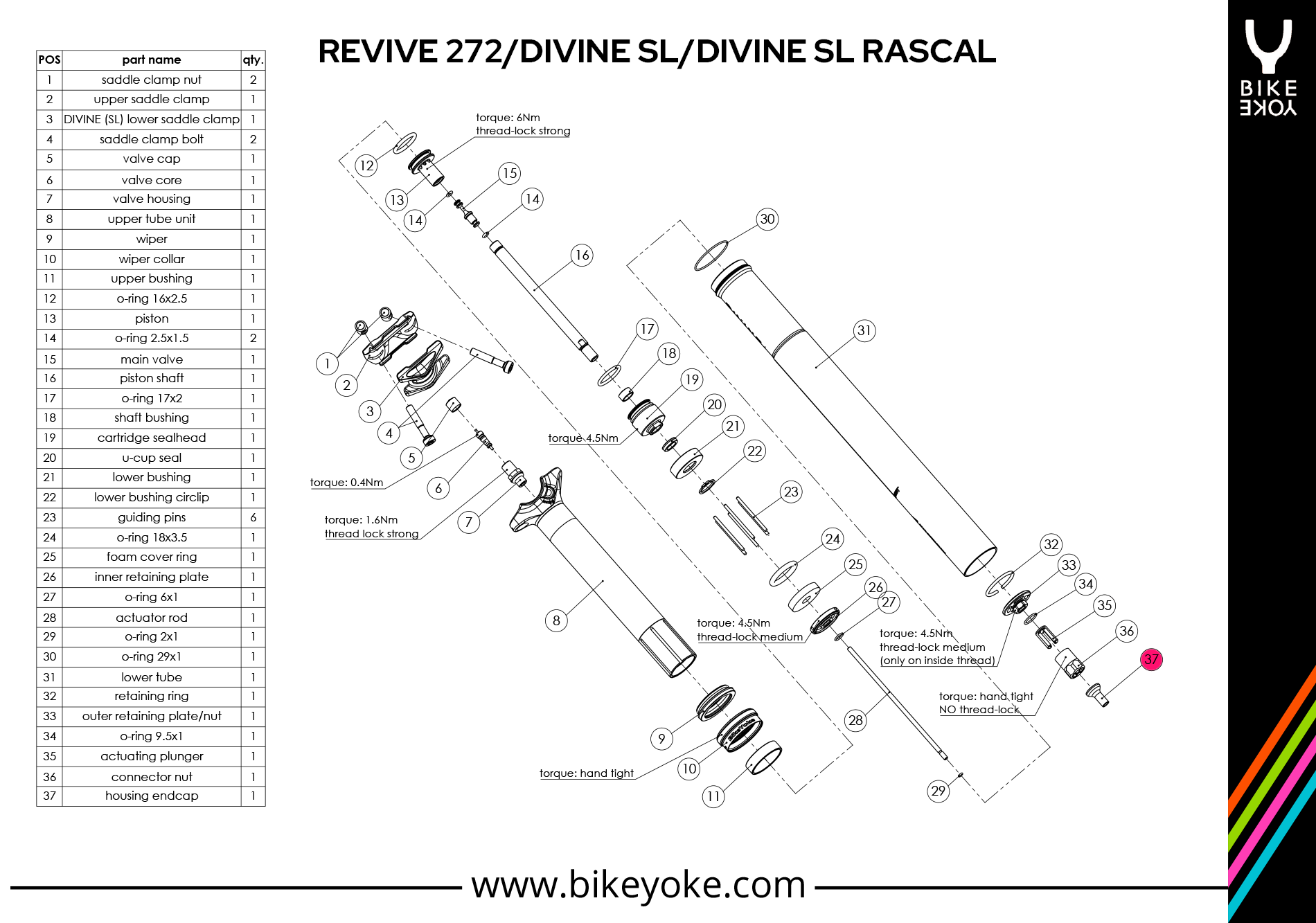 DIVINE SL / Rascal / REVIVE 272 - cable endcap
